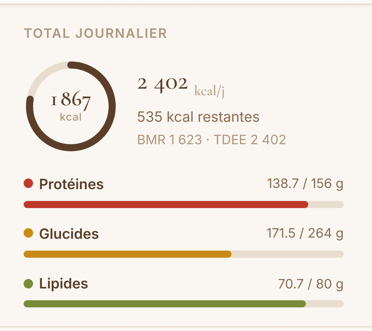 Le total journalier : calories et macros