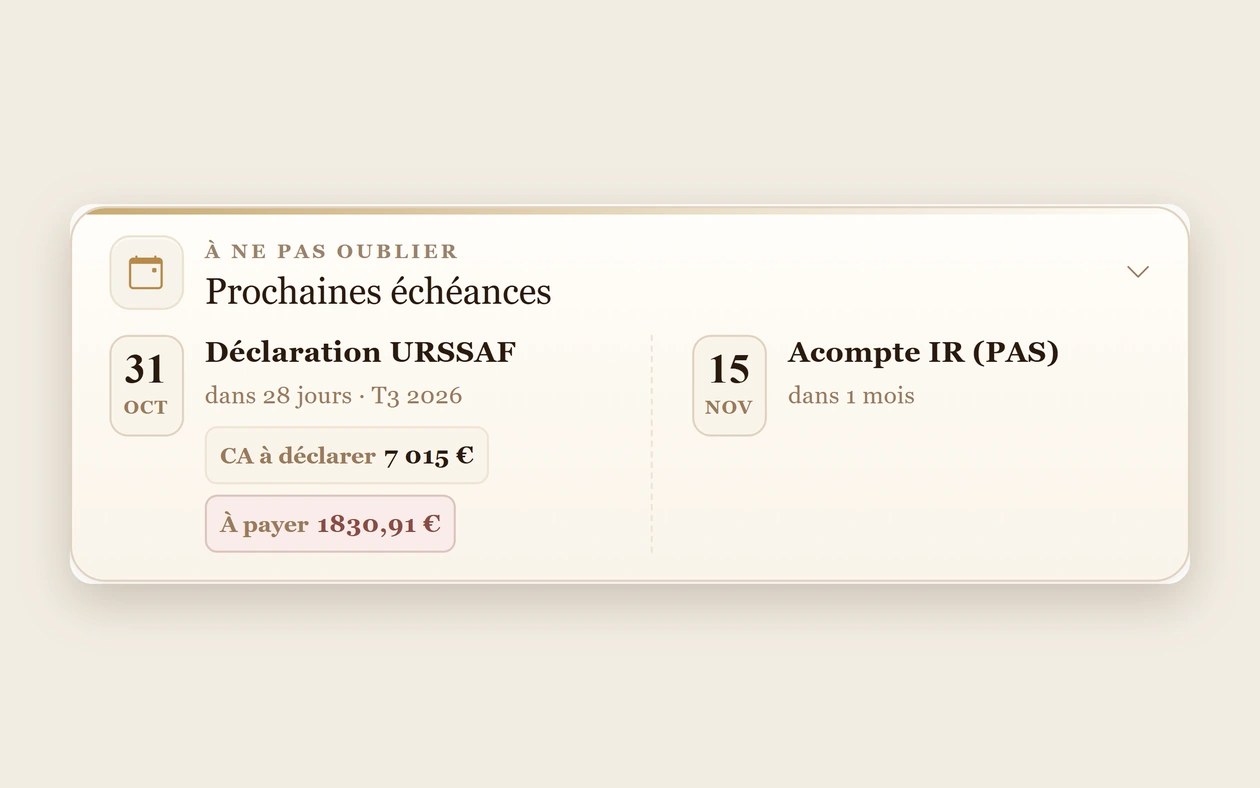 Encart « Prochaines échéances » d'Otium Forge : déclaration URSSAF du troisième trimestre avec le chiffre d'affaires à déclarer et le montant estimé, puis l'acompte d'impôt sur le revenu
