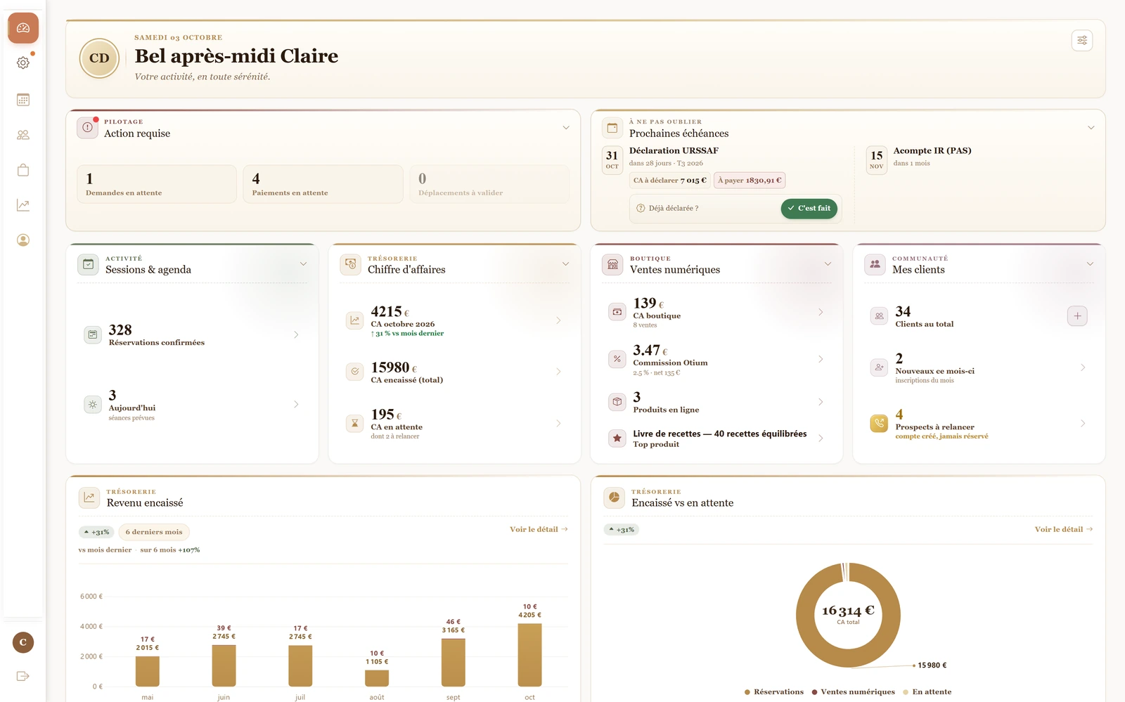 Le tableau de bord d'une praticienne dans Otium Forge : « Bonjour Claire », les actions à traiter (demandes et paiements en attente), les réservations du jour, le chiffre d'affaires du mois, les ventes de la boutique et le nombre de clients